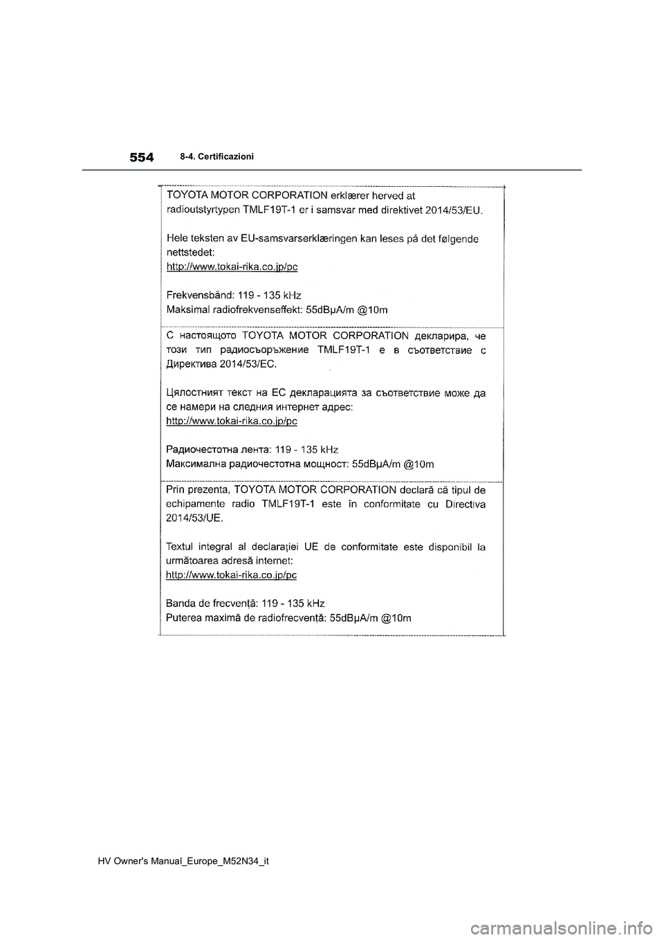 TOYOTA YARIS 2022 Manuale duso (in Italian) 554
HV Owner's Manual_Europe_M52N34_it
8-4. Certificazioni TOYOTA YARIS 2022 Manuale duso (in Italian) 554
HV Owner's Manual_Europe_M52N34_it
8-4. Certificazioni