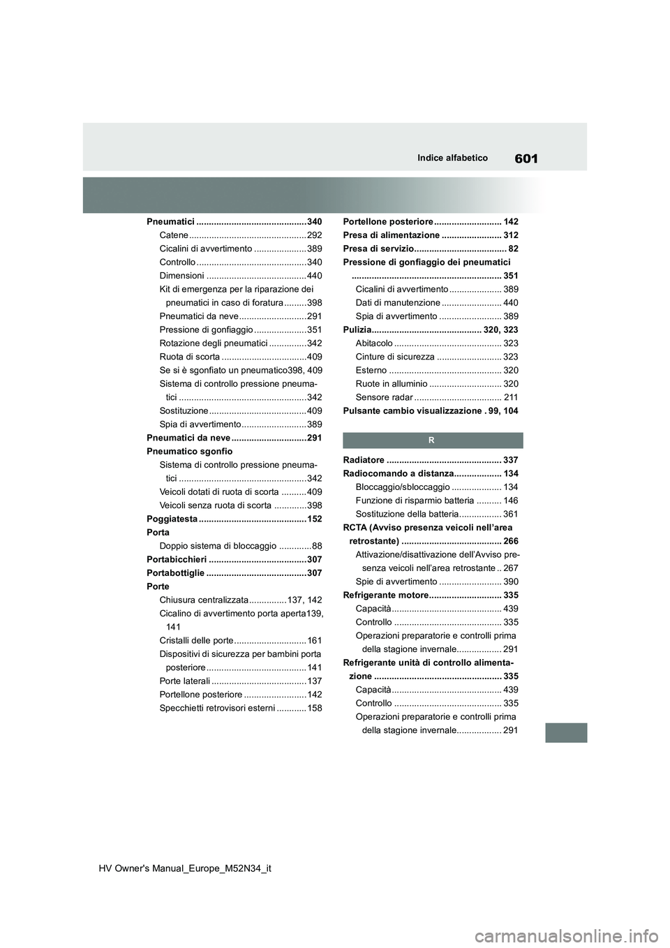TOYOTA YARIS 2022  Manuale duso (in Italian) 601
HV Owner's Manual_Europe_M52N34_it
Indice alfabetico
Pneumatici ............................................ 340 
Catene ............................................... 292
Cicalini di avverti