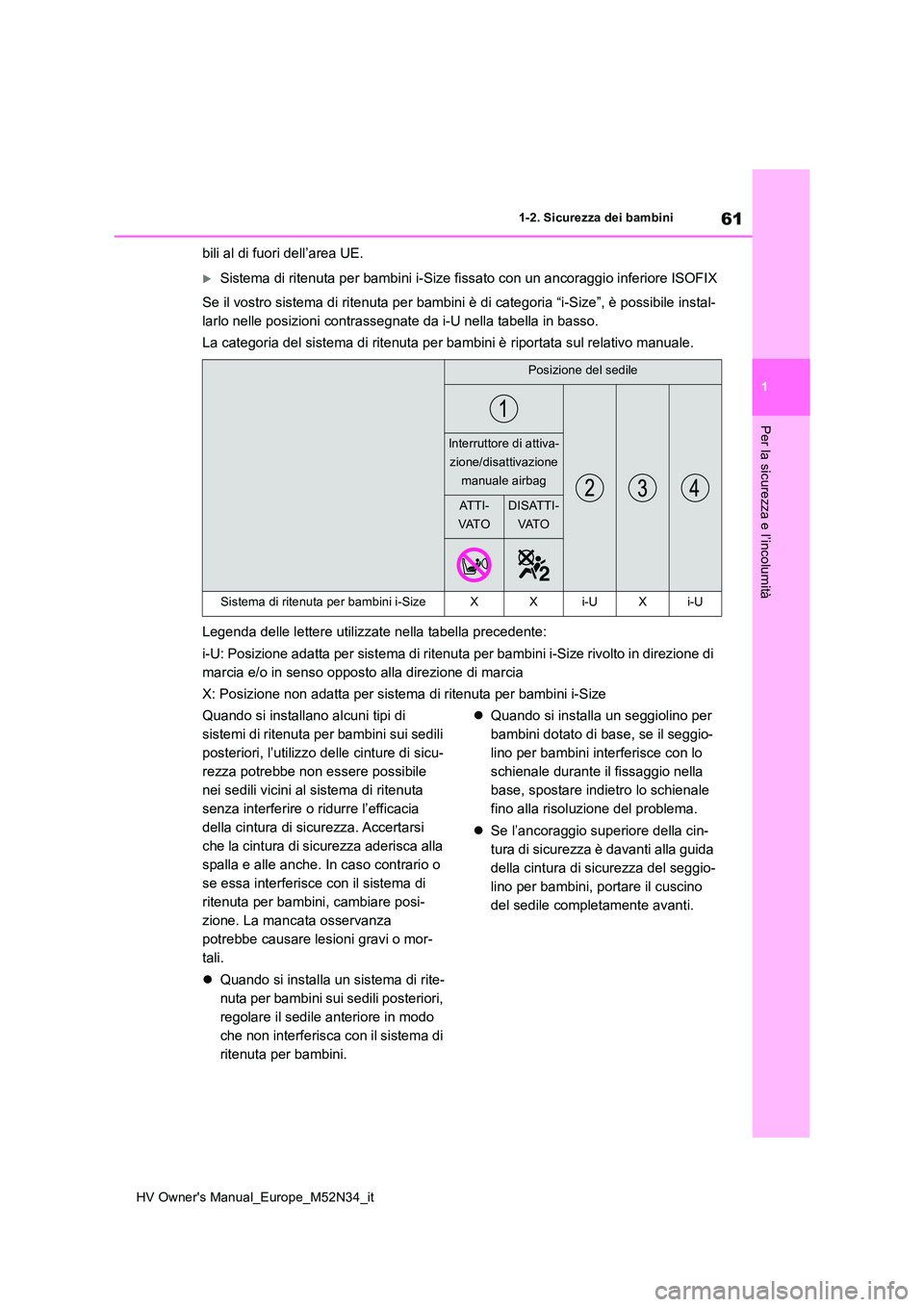 TOYOTA YARIS 2022 Manuale duso (in Italian) 61
1
HV Owner's Manual_Europe_M52N34_it
1-2. Sicurezza dei bambini
Per la sicurezza e l’incolumità
bili al di fuori dell’area UE.
Sistema di ritenuta per bambini i-Size fissato con un anco TOYOTA YARIS 2022 Manuale duso (in Italian) 61
1
HV Owner's Manual_Europe_M52N34_it
1-2. Sicurezza dei bambini
Per la sicurezza e l’incolumità
bili al di fuori dell’area UE.
Sistema di ritenuta per bambini i-Size fissato con un anco