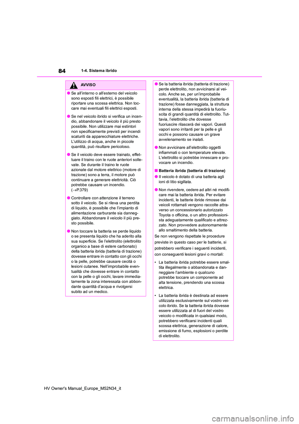 TOYOTA YARIS 2022 Manuale duso (in Italian) 84
HV Owner's Manual_Europe_M52N34_it
1-4. Sistema ibrido
AVVISO
●Se all’interno o all’esterno del veicolo
sono esposti fili elettrici, è possibile riportare una scossa elettrica. Non to TOYOTA YARIS 2022 Manuale duso (in Italian) 84
HV Owner's Manual_Europe_M52N34_it
1-4. Sistema ibrido
AVVISO
●Se all’interno o all’esterno del veicolo
sono esposti fili elettrici, è possibile riportare una scossa elettrica. Non to