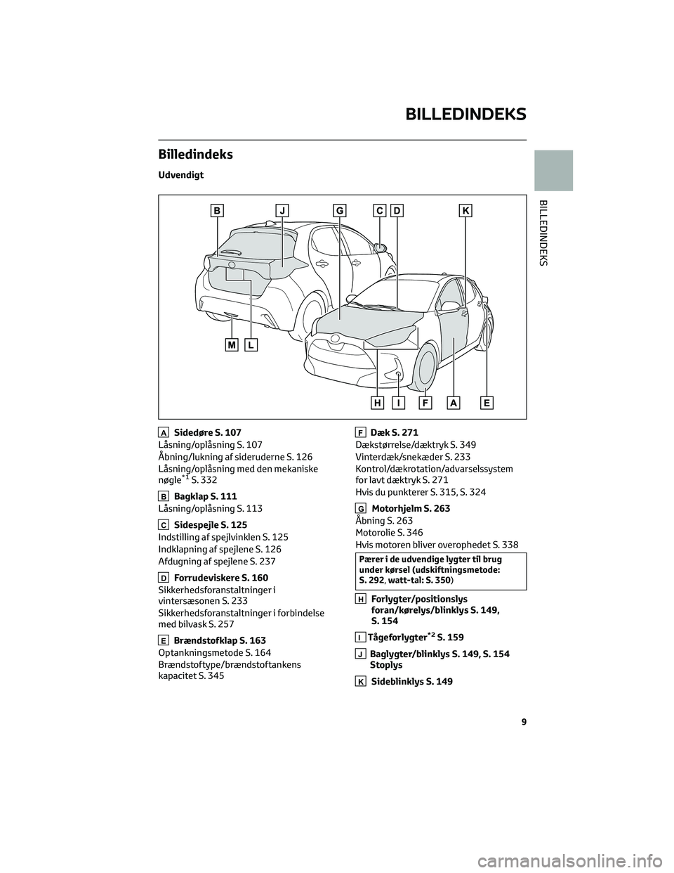 TOYOTA YARIS 2022  Brugsanvisning (in Danish) Billedindeks
Udvendigt
ASidedøre S. 107
Låsning/oplåsning S. 107
Åbning/lukning af sideruderne S. 126
Låsning/oplåsning med den mekaniske
nøgle
*1S. 332
BBagklap S. 111
Låsning/oplåsning S. 1