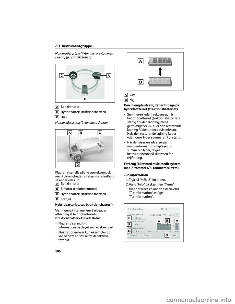 TOYOTA YARIS 2022 Brugsanvisning (in Danish) Multimediesystem (7-tommers/8-tommers
skærm) (på startskærmen)
ABenzinmotor
BHybridbatteri (traktionsbatteri)
CDæk
Multimediesystem (9-tommers skærm)
Figuren viser alle pilene som eksempel,
men i TOYOTA YARIS 2022 Brugsanvisning (in Danish) Multimediesystem (7-tommers/8-tommers
skærm) (på startskærmen)
ABenzinmotor
BHybridbatteri (traktionsbatteri)
CDæk
Multimediesystem (9-tommers skærm)
Figuren viser alle pilene som eksempel,
men i