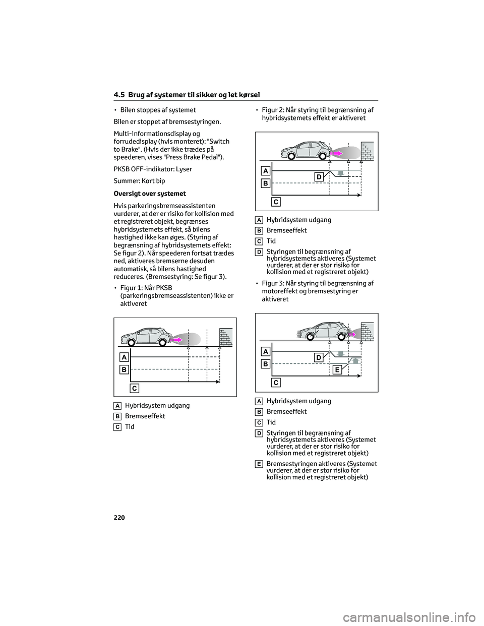 TOYOTA YARIS 2022 Brugsanvisning (in Danish) • Bilen stoppes af systemet
Bilen er stoppet af bremsestyringen.
Multi-informationsdisplay og
forrudedisplay (hvis monteret): "Switch
to Brake". (Hvis der ikke trædes på
speederen, vises & TOYOTA YARIS 2022 Brugsanvisning (in Danish) • Bilen stoppes af systemet
Bilen er stoppet af bremsestyringen.
Multi-informationsdisplay og
forrudedisplay (hvis monteret): "Switch
to Brake". (Hvis der ikke trædes på
speederen, vises &