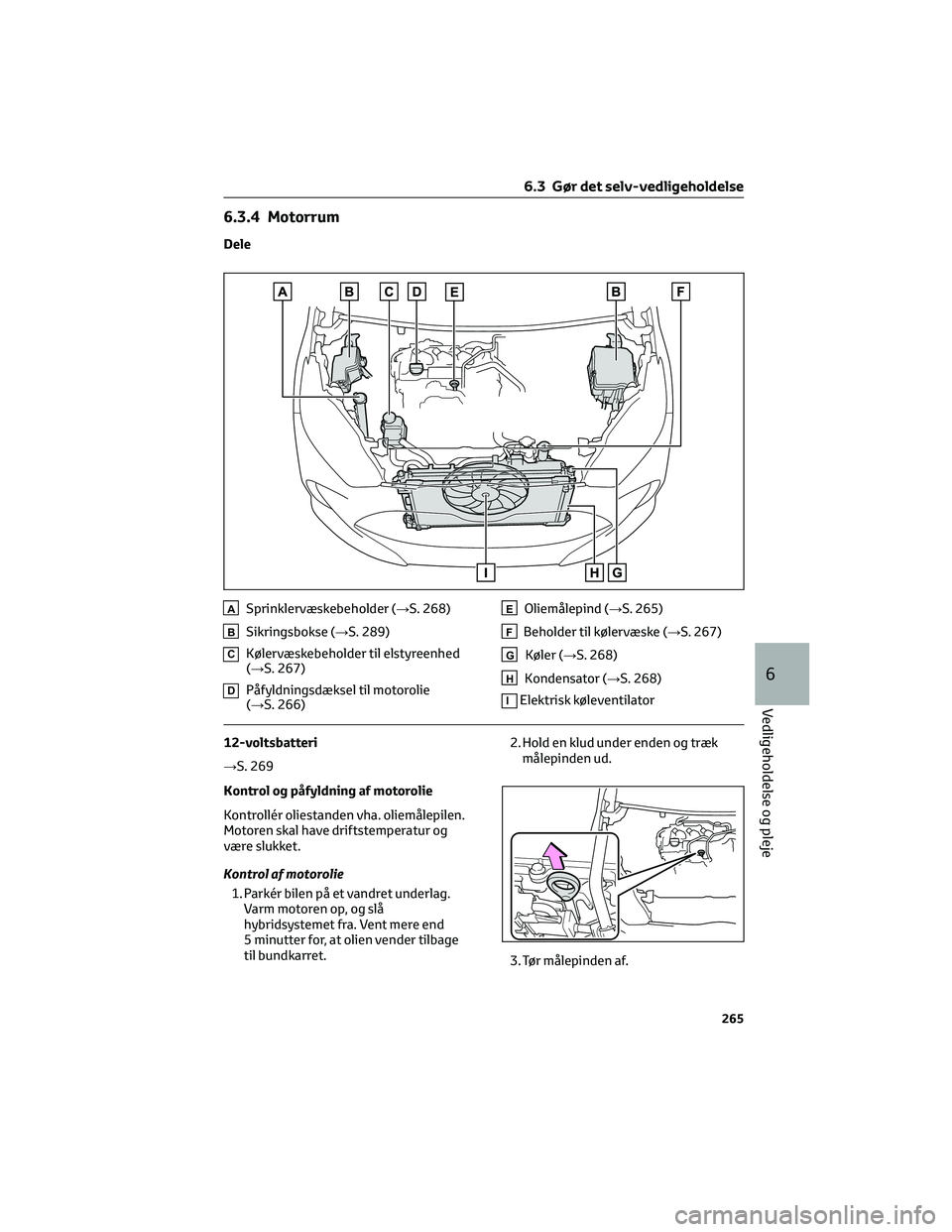 TOYOTA YARIS 2022 Brugsanvisning (in Danish) 6.3.4 Motorrum
Dele
ASprinklervæskebeholder (→S. 268)
BSikringsbokse (→S. 289)
CKølervæskebeholder til elstyreenhed
(→S. 267)
DPåfyldningsdæksel til motorolie
(→S. 266)
EOliemålepind (↠TOYOTA YARIS 2022 Brugsanvisning (in Danish) 6.3.4 Motorrum
Dele
ASprinklervæskebeholder (→S. 268)
BSikringsbokse (→S. 289)
CKølervæskebeholder til elstyreenhed
(→S. 267)
DPåfyldningsdæksel til motorolie
(→S. 266)
EOliemÃ¥lepind (â†