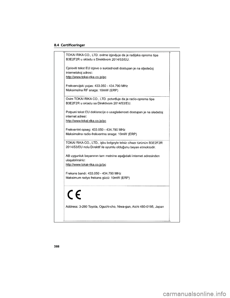 TOYOTA YARIS 2022 Brugsanvisning (in Danish) 8.4 Certificeringer
388 TOYOTA YARIS 2022 Brugsanvisning (in Danish) 8.4 Certificeringer
388