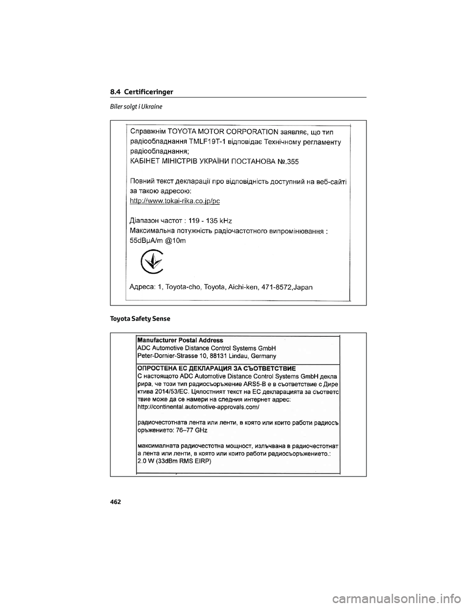 TOYOTA YARIS 2022 Brugsanvisning (in Danish) Biler solgt i Ukraine
Toyota Safety Sense
8.4 Certificeringer
462 TOYOTA YARIS 2022 Brugsanvisning (in Danish) Biler solgt i Ukraine
Toyota Safety Sense
8.4 Certificeringer
462