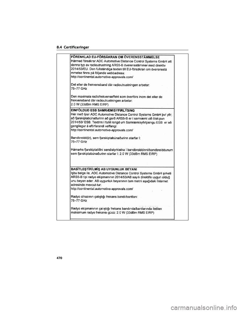 TOYOTA YARIS 2022 Brugsanvisning (in Danish) 8.4 Certificeringer
470 TOYOTA YARIS 2022 Brugsanvisning (in Danish) 8.4 Certificeringer
470