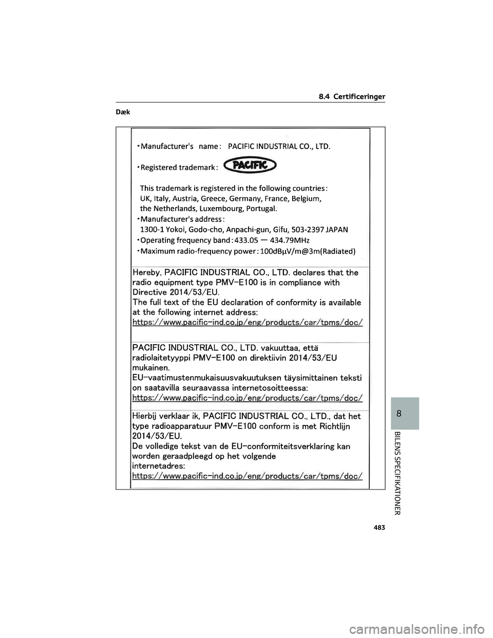 TOYOTA YARIS 2022 Brugsanvisning (in Danish) Dæk
8.4 Certificeringer
483
8
BILENS SPECIFIKATIONER TOYOTA YARIS 2022 Brugsanvisning (in Danish) Dæk
8.4 Certificeringer
483
8
BILENS SPECIFIKATIONER
