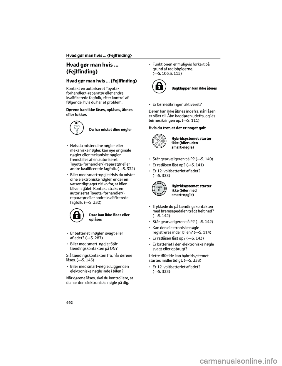 TOYOTA YARIS 2022 Brugsanvisning (in Danish) Hvad gør man hvis ...
(Fejlfinding)
Hvad gør man hvis ... (Fejlfinding)
Kontakt en autoriseret Toyota-
forhandler/-reparatør eller andre
kvalificerede fagfolk, efter kontrol af
følgende, hvis du h TOYOTA YARIS 2022 Brugsanvisning (in Danish) Hvad gør man hvis ...
(Fejlfinding)
Hvad gør man hvis ... (Fejlfinding)
Kontakt en autoriseret Toyota-
forhandler/-reparatør eller andre
kvalificerede fagfolk, efter kontrol af
følgende, hvis du h