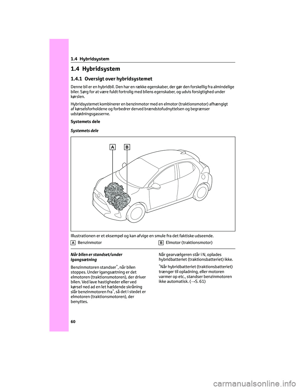 TOYOTA YARIS 2022 Brugsanvisning (in Danish) 1.4 Hybridsystem
1.4.1 Oversigt over hybridsystemet
Denne bil er en hybridbil. Den har en række egenskaber, der gør den forskellig fra almindelige
biler. Sørg for at være fuldt fortrolig med bilen TOYOTA YARIS 2022 Brugsanvisning (in Danish) 1.4 Hybridsystem
1.4.1 Oversigt over hybridsystemet
Denne bil er en hybridbil. Den har en række egenskaber, der gør den forskellig fra almindelige
biler. Sørg for at være fuldt fortrolig med bilen