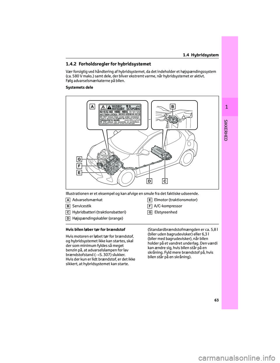 TOYOTA YARIS 2022 Brugsanvisning (in Danish) 1.4.2 Forholdsregler for hybridsystemet
Vær forsigtig ved håndtering af hybridsystemet, da det indeholder et højspændingssystem
(ca. 580 V maks.) samt dele, der bliver ekstremt varme, når hybrids TOYOTA YARIS 2022 Brugsanvisning (in Danish) 1.4.2 Forholdsregler for hybridsystemet
Vær forsigtig ved håndtering af hybridsystemet, da det indeholder et højspændingssystem
(ca. 580 V maks.) samt dele, der bliver ekstremt varme, når hybrids