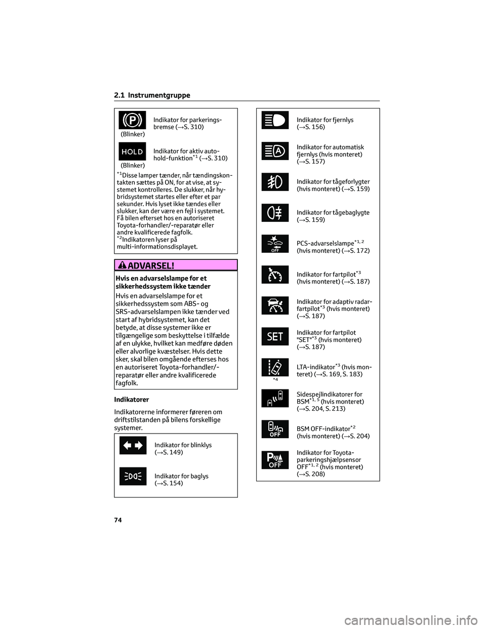 TOYOTA YARIS 2022  Brugsanvisning (in Danish) (Blinker)Indikator for parkerings-
bremse (→S. 310)
(Blinker)Indikator for aktiv auto-
hold-funktion
*1(→S. 310)
*1Disse lamper tænder, når tændingskon-
takten sættes på ON, for at vise, at s