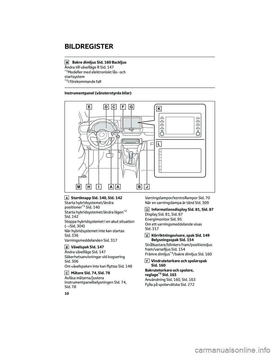 TOYOTA YARIS 2022 Bruksanvisningar (in Swedish) MBakre dimljus Sid. 160 Backljus
Ändra till växelläge R Sid. 147
*1Modeller med elektroniskt lås- och
startsystem
*2I förekommande fall
Instrumentpanel (vänsterstyrda bilar)
AStartknapp Sid. 140 TOYOTA YARIS 2022 Bruksanvisningar (in Swedish) MBakre dimljus Sid. 160 Backljus
Ändra till växelläge R Sid. 147
*1Modeller med elektroniskt lås- och
startsystem
*2I förekommande fall
Instrumentpanel (vänsterstyrda bilar)
AStartknapp Sid. 140