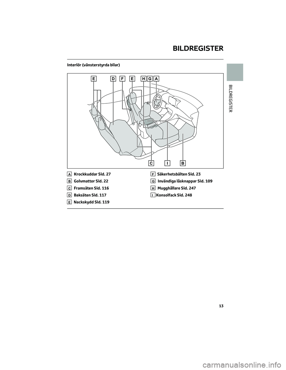 TOYOTA YARIS 2022  Bruksanvisningar (in Swedish) Interiör (vänsterstyrda bilar)
AKrockkuddar Sid. 27
BGolvmattor Sid. 22
CFramsäten Sid. 116
DBaksäten Sid. 117
ENackskydd Sid. 119
FSäkerhetsbälten Sid. 23
GInvändiga låsknappar Sid. 109
HMugg