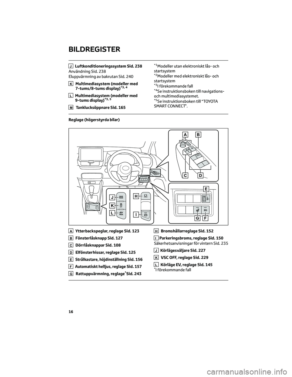 TOYOTA YARIS 2022 Bruksanvisningar (in Swedish) JLuftkonditioneringssystem Sid. 238
Användning Sid. 238
Eluppvärmning av bakrutan Sid. 240
KMultimediasystem (modeller med
7-tums/8-tums display)*3, 4
LMultimediasystem (modeller med
9-tums display) TOYOTA YARIS 2022 Bruksanvisningar (in Swedish) JLuftkonditioneringssystem Sid. 238
Användning Sid. 238
Eluppvärmning av bakrutan Sid. 240
KMultimediasystem (modeller med
7-tums/8-tums display)*3, 4
LMultimediasystem (modeller med
9-tums display)