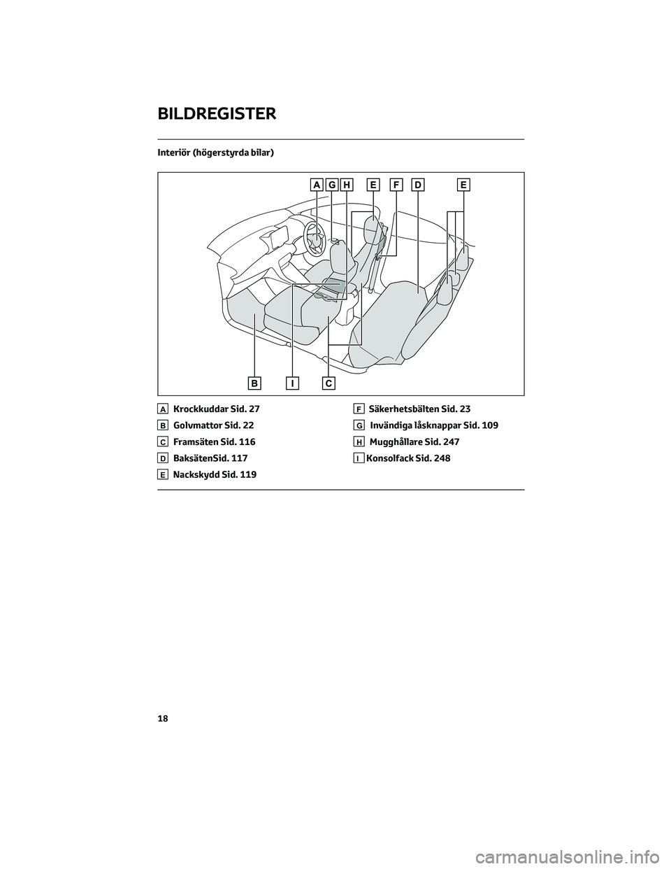 TOYOTA YARIS 2022  Bruksanvisningar (in Swedish) Interiör (högerstyrda bilar)
AKrockkuddar Sid. 27
BGolvmattor Sid. 22
CFramsäten Sid. 116
DBaksätenSid. 117
ENackskydd Sid. 119
FSäkerhetsbälten Sid. 23
GInvändiga låsknappar Sid. 109
HMugghå