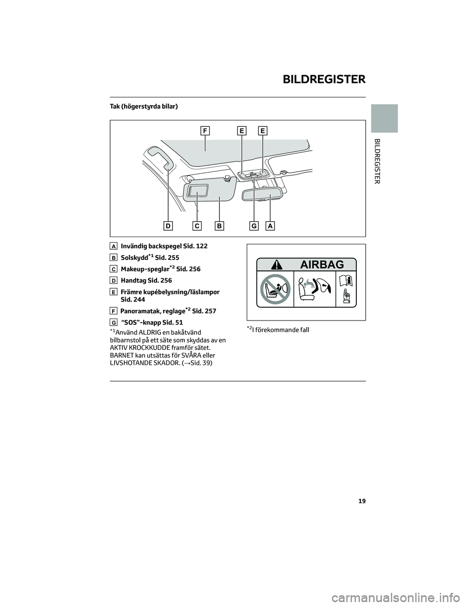 TOYOTA YARIS 2022  Bruksanvisningar (in Swedish) Tak (högerstyrda bilar)
AInvändig backspegel Sid. 122
BSolskydd*1Sid. 255
CMakeup-speglar*2Sid. 256
DHandtag Sid. 256
EFrämre kupébelysning/läslampor
Sid. 244
FPanoramatak, reglage*2Sid. 257
G“