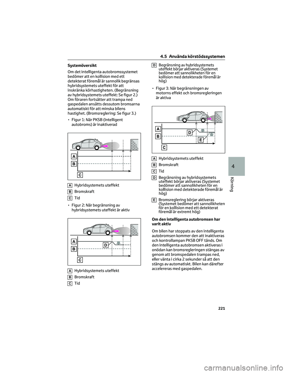 TOYOTA YARIS 2022 Bruksanvisningar (in Swedish) Systemöversikt
Om det intelligenta autobromssystemet
bedömer att en kollision med ett
detekterat föremål är sannolik begränsas
hybridsystemets uteffekt för att
inskränka körhastigheten. (Begr TOYOTA YARIS 2022 Bruksanvisningar (in Swedish) Systemöversikt
Om det intelligenta autobromssystemet
bedömer att en kollision med ett
detekterat föremål är sannolik begränsas
hybridsystemets uteffekt för att
inskränka körhastigheten. (Begr