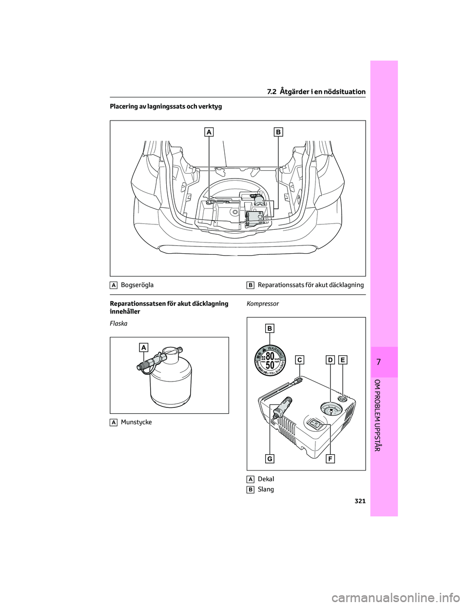 TOYOTA YARIS 2022 Bruksanvisningar (in Swedish) Placering av lagningssats och verktyg
ABogseröglaBReparationssats för akut däcklagning
Reparationssatsen för akut däcklagning
innehåller
Flaska
AMunstyckeKompressor
ADekal
BSlang
7.2 Åtgärder TOYOTA YARIS 2022 Bruksanvisningar (in Swedish) Placering av lagningssats och verktyg
ABogseröglaBReparationssats för akut däcklagning
Reparationssatsen för akut däcklagning
innehåller
Flaska
AMunstyckeKompressor
ADekal
BSlang
7.2 Åtgärder