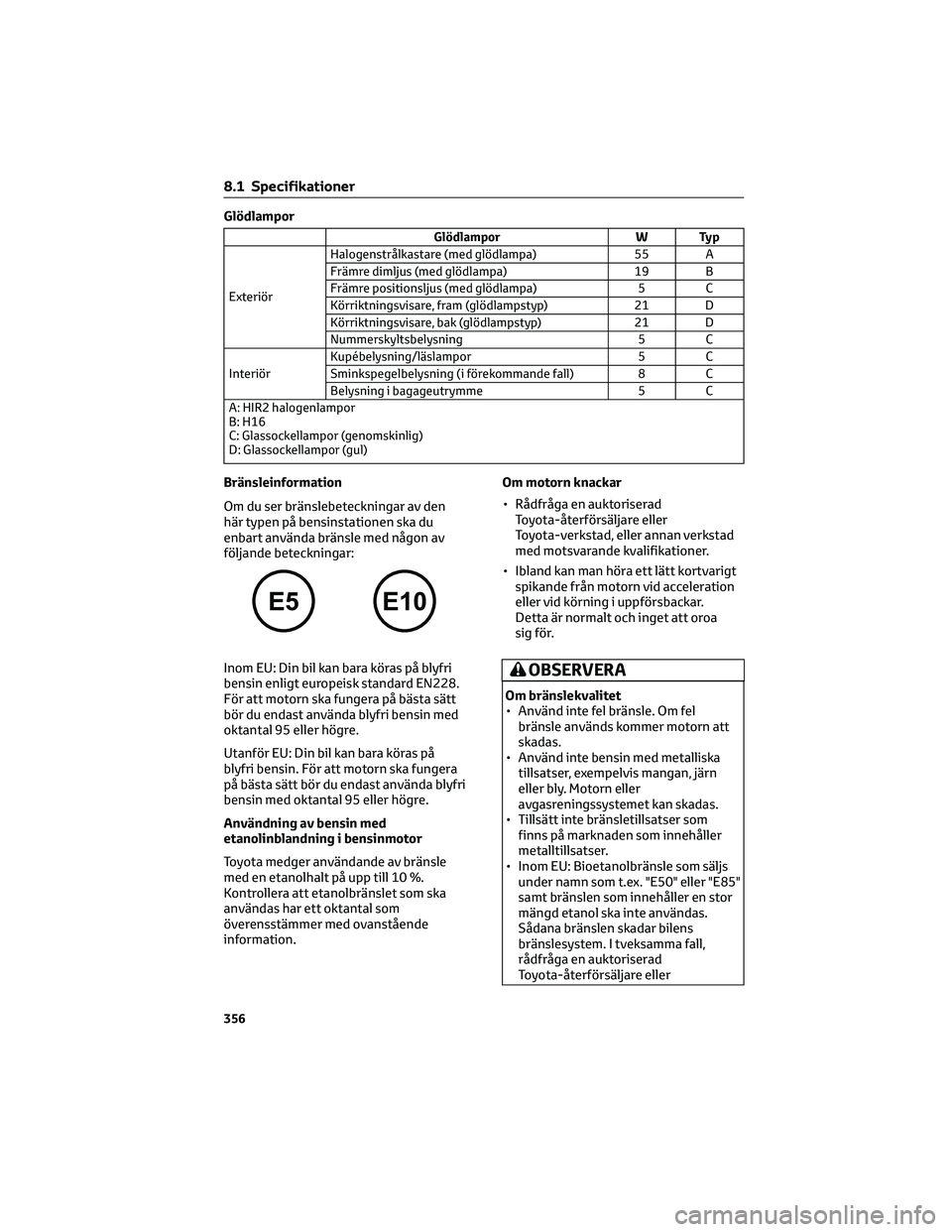 TOYOTA YARIS 2022 Bruksanvisningar (in Swedish) Glödlampor
Glödlampor W Typ
ExteriörHalogenstrålkastare (med glödlampa) 55 A
Främre dimljus (med glödlampa) 19 B
Främre positionsljus (med glödlampa) 5 C
Körriktningsvisare, fram (glödlamps TOYOTA YARIS 2022 Bruksanvisningar (in Swedish) Glödlampor
Glödlampor W Typ
ExteriörHalogenstrålkastare (med glödlampa) 55 A
Främre dimljus (med glödlampa) 19 B
Främre positionsljus (med glödlampa) 5 C
Körriktningsvisare, fram (glödlamps