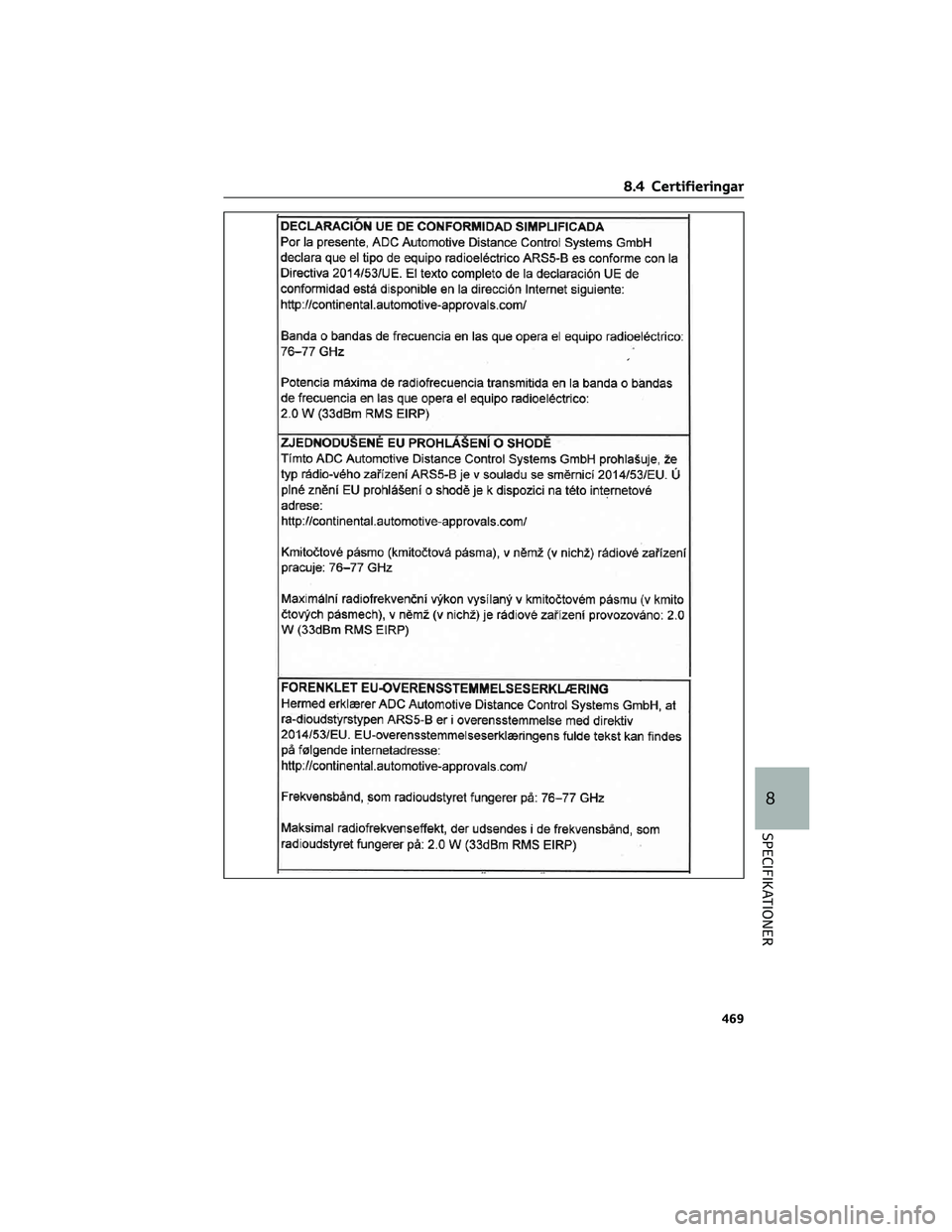 TOYOTA YARIS 2022  Bruksanvisningar (in Swedish) 8.4 Certifieringar
469
8
SPECIFIKATIONER 