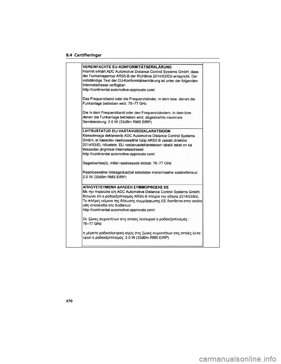 TOYOTA YARIS 2022  Bruksanvisningar (in Swedish) 8.4 Certifieringar
470 