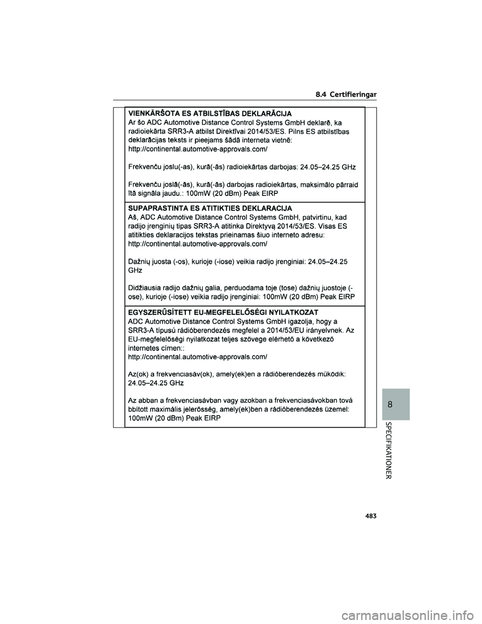 TOYOTA YARIS 2022  Bruksanvisningar (in Swedish) 8.4 Certifieringar
483
8
SPECIFIKATIONER 