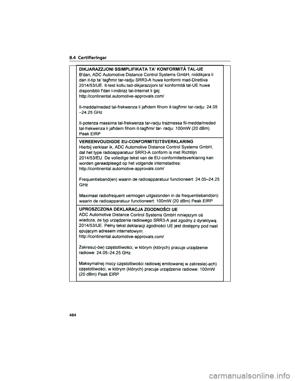 TOYOTA YARIS 2022  Bruksanvisningar (in Swedish) 8.4 Certifieringar
484 