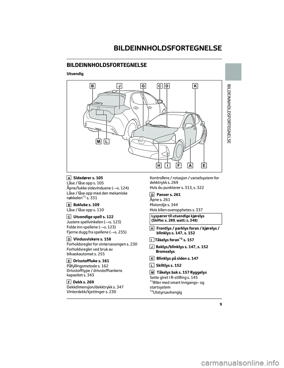 TOYOTA YARIS 2022 Instruksjoner for bruk (in Norwegian) BILDEINNHOLDSFORTEGNELSE
Utvendig
ASidedører s. 105
Låse / låse opp s. 105
Åpne/lukke sidevinduene (→s. 124)
Låse / låse opp med den mekaniske
nøkkelen
*1s. 331
BBakluke s. 109
Låse / låse TOYOTA YARIS 2022 Instruksjoner for bruk (in Norwegian) BILDEINNHOLDSFORTEGNELSE
Utvendig
ASidedører s. 105
Låse / låse opp s. 105
Åpne/lukke sidevinduene (→s. 124)
Låse / låse opp med den mekaniske
nøkkelen
*1s. 331
BBakluke s. 109
Låse / låse