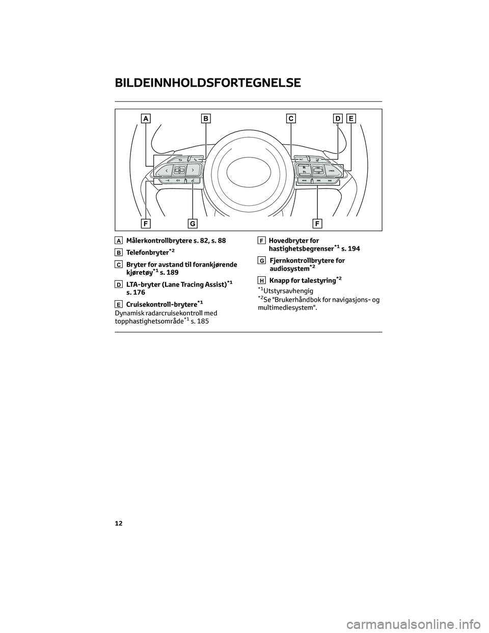 TOYOTA YARIS 2022 Instruksjoner for bruk (in Norwegian) AMålerkontrollbrytere s. 82, s. 88
BTelefonbryter*2
CBryter for avstand til forankjørende
kjøretøy*1s. 189
DLTA-bryter (Lane Tracing Assist)*1
s. 176
ECruisekontroll-brytere*1
Dynamisk radarcruise TOYOTA YARIS 2022 Instruksjoner for bruk (in Norwegian) AMålerkontrollbrytere s. 82, s. 88
BTelefonbryter*2
CBryter for avstand til forankjørende
kjøretøy*1s. 189
DLTA-bryter (Lane Tracing Assist)*1
s. 176
ECruisekontroll-brytere*1
Dynamisk radarcruise