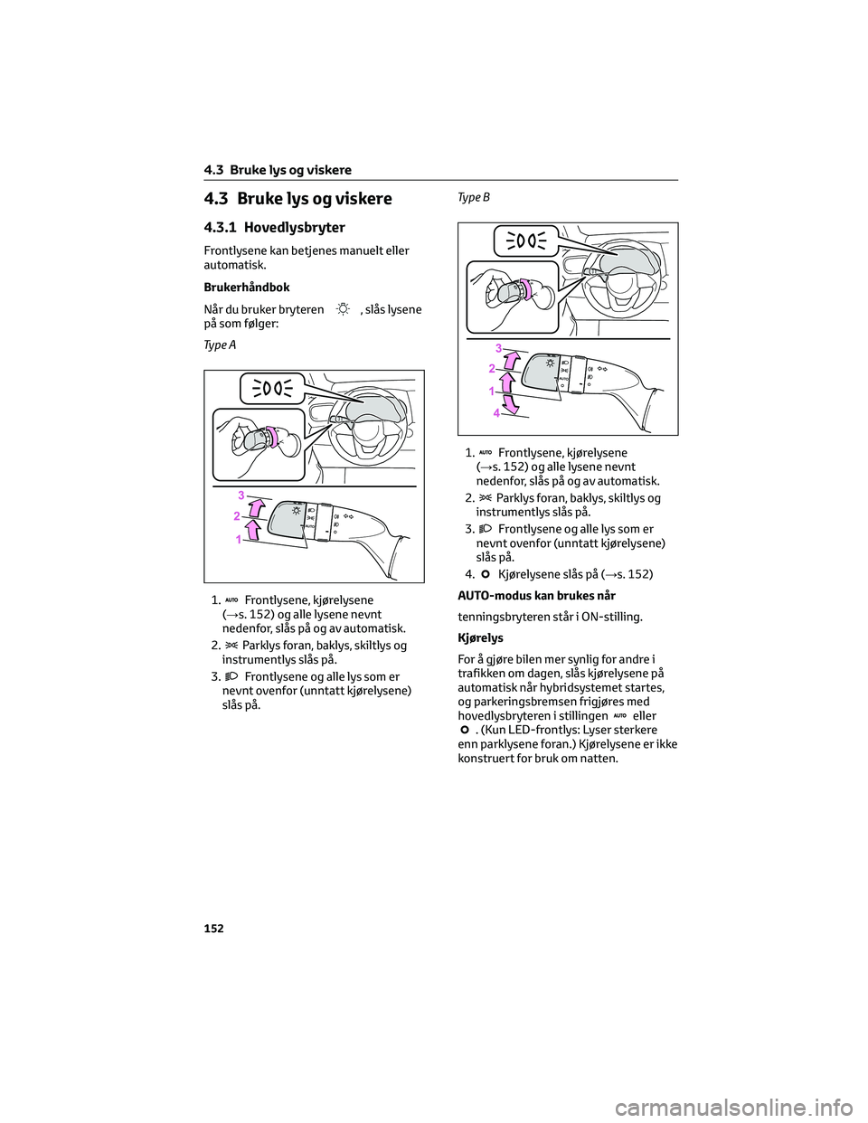 TOYOTA YARIS 2022 Instruksjoner for bruk (in Norwegian) 4.3 Bruke lys og viskere
4.3.1 Hovedlysbryter
Frontlysene kan betjenes manuelt eller
automatisk.
Brukerhåndbok
Når du bruker bryteren
, slås lysene
på som følger:
Ty p e A
1.
Frontlysene, kjørel TOYOTA YARIS 2022 Instruksjoner for bruk (in Norwegian) 4.3 Bruke lys og viskere
4.3.1 Hovedlysbryter
Frontlysene kan betjenes manuelt eller
automatisk.
Brukerhåndbok
Når du bruker bryteren
, slås lysene
på som følger:
Ty p e A
1.
Frontlysene, kjørel