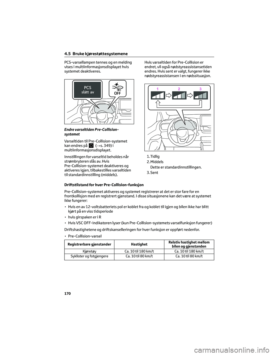 TOYOTA YARIS 2022  Instruksjoner for bruk (in Norwegian) PCS-varsellampen tennes og en melding
vises i multiinformasjonsdisplayet hvis
systemet deaktiveres.
Endre varseltiden Pre-Collision-
systemet
Varseltiden til Pre-Collision-systemet
kan endres på
(→