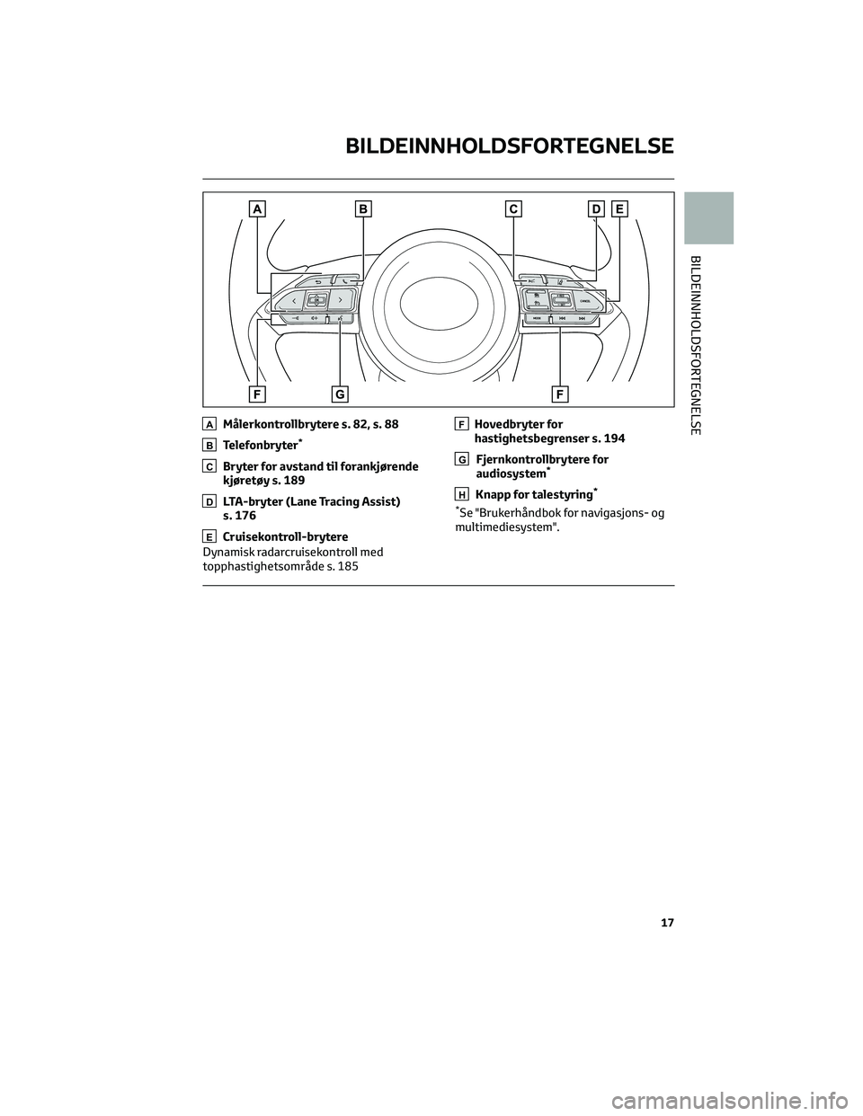 TOYOTA YARIS 2022 Instruksjoner for bruk (in Norwegian) AMålerkontrollbrytere s. 82, s. 88
BTelefonbryter*
CBryter for avstand til forankjørende
kjøretøy s. 189
DLTA-bryter (Lane Tracing Assist)
s. 176
ECruisekontroll-brytere
Dynamisk radarcruisekontro TOYOTA YARIS 2022 Instruksjoner for bruk (in Norwegian) AMålerkontrollbrytere s. 82, s. 88
BTelefonbryter*
CBryter for avstand til forankjørende
kjøretøy s. 189
DLTA-bryter (Lane Tracing Assist)
s. 176
ECruisekontroll-brytere
Dynamisk radarcruisekontro