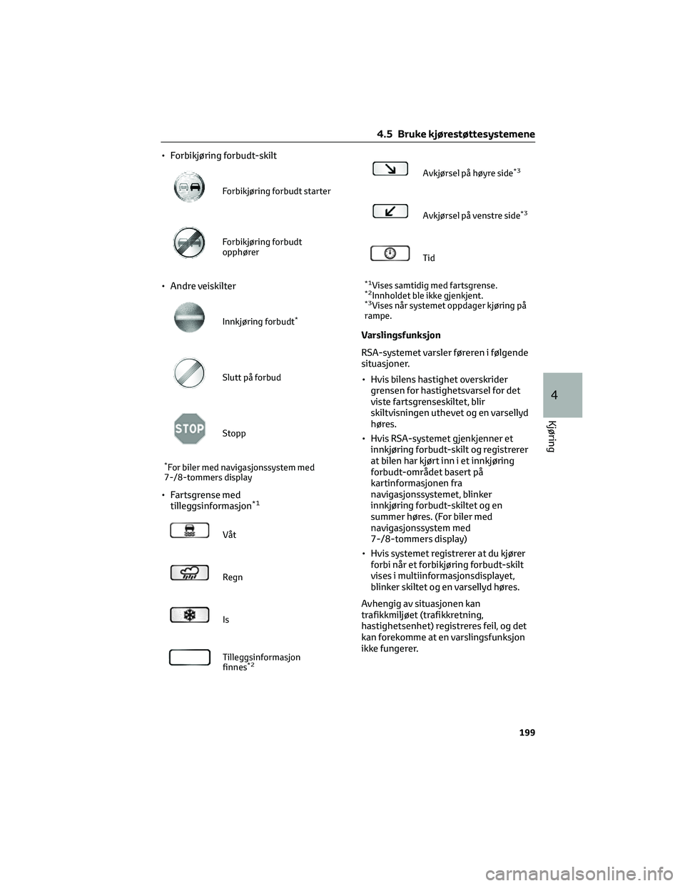 TOYOTA YARIS 2022 Instruksjoner for bruk (in Norwegian) • Forbikjøring forbudt-skilt
Forbikjøring forbudt starter
Forbikjøring forbudt
opphører
• Andre veiskilter
Innkjøring forbudt*
Slutt på forbud
Stopp
*For biler med navigasjonssystem med
7-/8 TOYOTA YARIS 2022 Instruksjoner for bruk (in Norwegian) • Forbikjøring forbudt-skilt
Forbikjøring forbudt starter
Forbikjøring forbudt
opphører
• Andre veiskilter
Innkjøring forbudt*
Slutt på forbud
Stopp
*For biler med navigasjonssystem med
7-/8