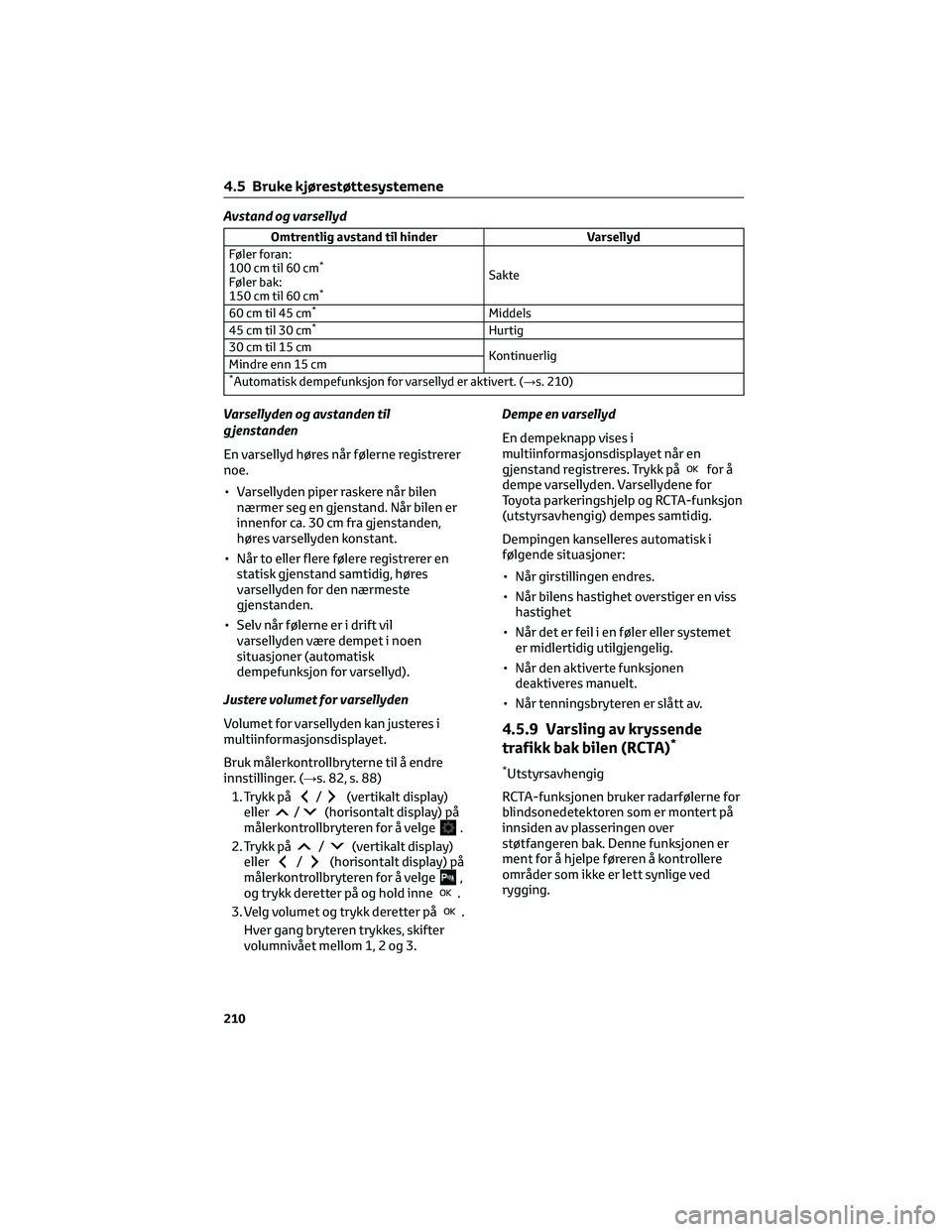 TOYOTA YARIS 2022 Instruksjoner for bruk (in Norwegian) Avstand og varsellyd
Omtrentlig avstand til hinder Varsellyd
Føler foran:
100 cm til 60 cm
*
Føler bak:
150 cm til 60 cm*
Sakte
60 cm til 45 cm
*Middels
45 cm til 30 cm*Hurtig
30 cm til 15 cm
Kontin TOYOTA YARIS 2022 Instruksjoner for bruk (in Norwegian) Avstand og varsellyd
Omtrentlig avstand til hinder Varsellyd
Føler foran:
100 cm til 60 cm
*
Føler bak:
150 cm til 60 cm*
Sakte
60 cm til 45 cm
*Middels
45 cm til 30 cm*Hurtig
30 cm til 15 cm
Kontin