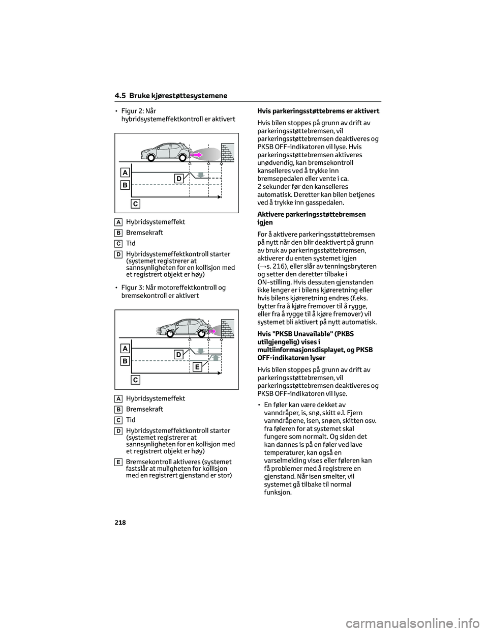 TOYOTA YARIS 2022 Instruksjoner for bruk (in Norwegian) • Figur 2: Når
hybridsystemeffektkontroll er aktivert
AHybridsystemeffekt
BBremsekraft
CTid
DHybridsystemeffektkontroll starter
(systemet registrerer at
sannsynligheten for en kollisjon med
et regi TOYOTA YARIS 2022 Instruksjoner for bruk (in Norwegian) • Figur 2: Når
hybridsystemeffektkontroll er aktivert
AHybridsystemeffekt
BBremsekraft
CTid
DHybridsystemeffektkontroll starter
(systemet registrerer at
sannsynligheten for en kollisjon med
et regi