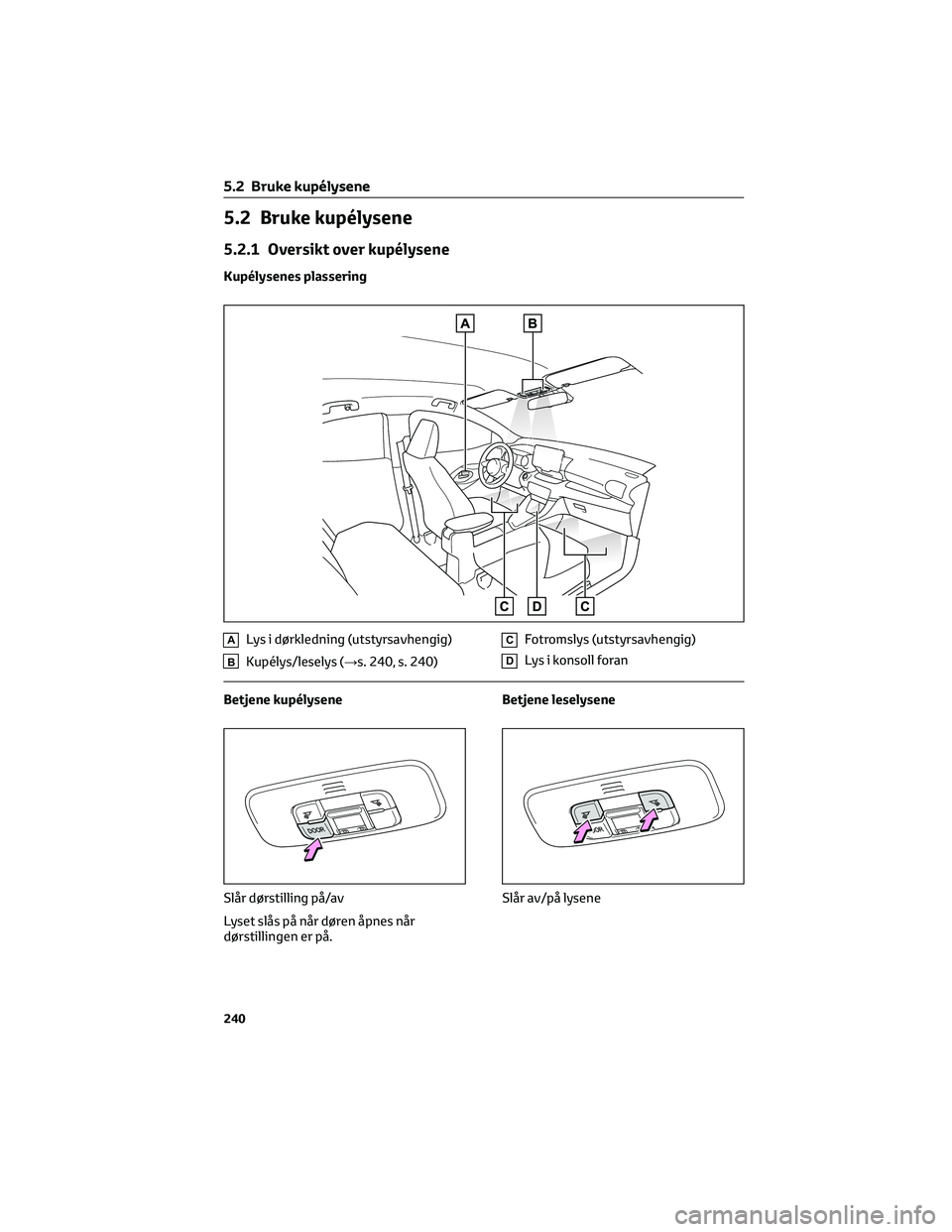 TOYOTA YARIS 2022  Instruksjoner for bruk (in Norwegian) 5.2 Bruke kupélysene
5.2.1 Oversikt over kupélysene
Kupélysenes plassering
ALys i dørkledning (utstyrsavhengig)
BKupélys/leselys (→s. 240, s. 240)
CFotromslys (utstyrsavhengig)
DLys i konsoll f