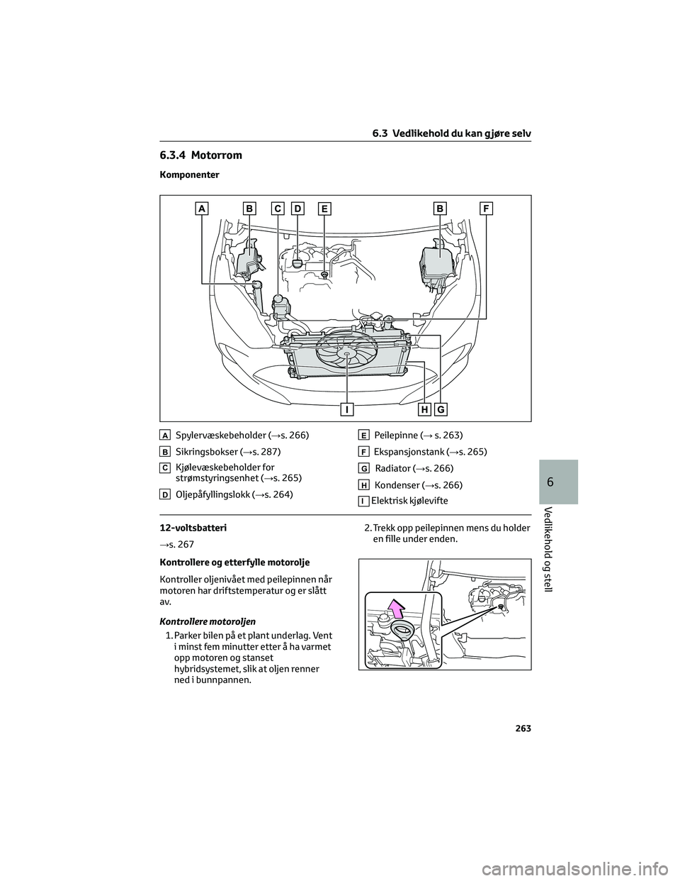TOYOTA YARIS 2022 Instruksjoner for bruk (in Norwegian) 6.3.4 Motorrom
Komponenter
ASpylervæskebeholder (→s. 266)
BSikringsbokser (→s. 287)
CKjølevæskebeholder for
strømstyringsenhet (→s. 265)
DOljepåfyllingslokk (→s. 264)
EPeilepinne (→s. 2 TOYOTA YARIS 2022 Instruksjoner for bruk (in Norwegian) 6.3.4 Motorrom
Komponenter
ASpylervæskebeholder (→s. 266)
BSikringsbokser (→s. 287)
CKjølevæskebeholder for
strømstyringsenhet (→s. 265)
DOljepåfyllingslokk (→s. 264)
EPeilepinne (→s. 2