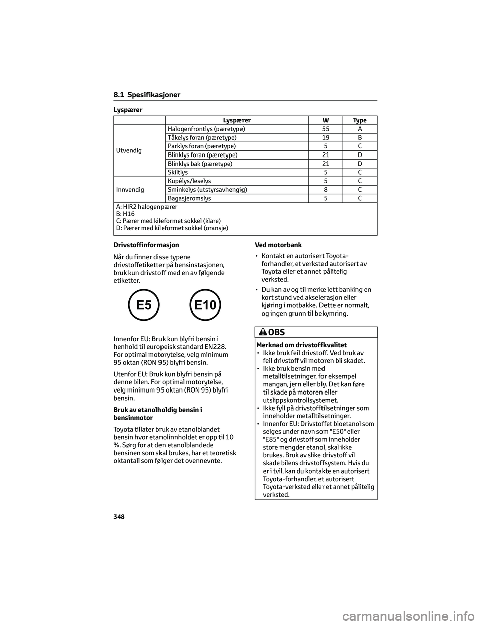 TOYOTA YARIS 2022  Instruksjoner for bruk (in Norwegian) Lyspærer
Lyspærer W Type
UtvendigHalogenfrontlys (pæretype) 55 A
Tåkelys foran (pæretype) 19 B
Parklys foran (pæretype) 5 C
Blinklys foran (pæretype) 21 D
Blinklys bak (pæretype) 21 D
Skiltlys
