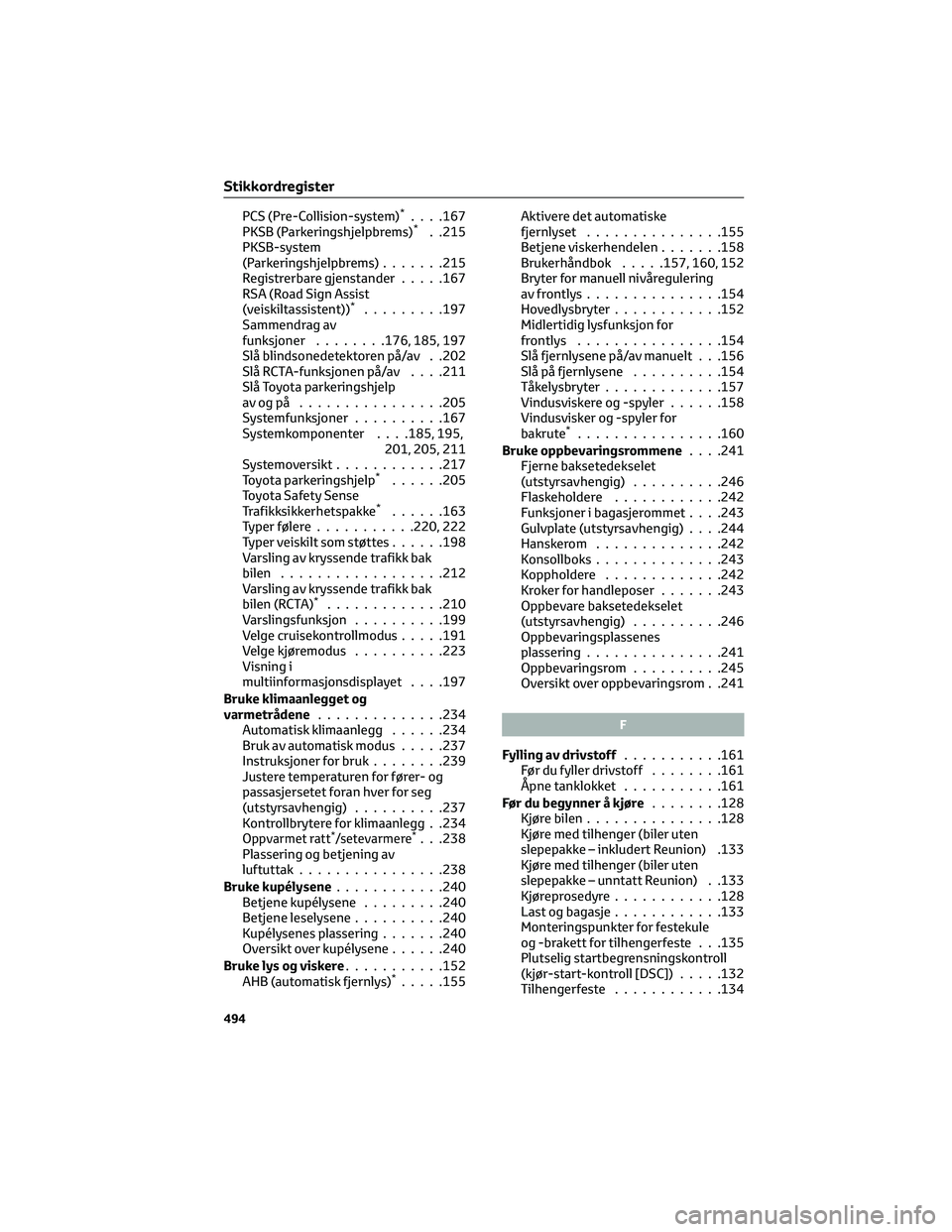 TOYOTA YARIS 2022  Instruksjoner for bruk (in Norwegian) PCS (Pre-Collision-system)*. . . .167
PKSB (Parkeringshjelpbrems)*. .215
PKSB-system
(Parkeringshjelpbrems).......215
Registrerbare gjenstander.....167
RSA (Road Sign Assist
(veiskiltassistent))
*....