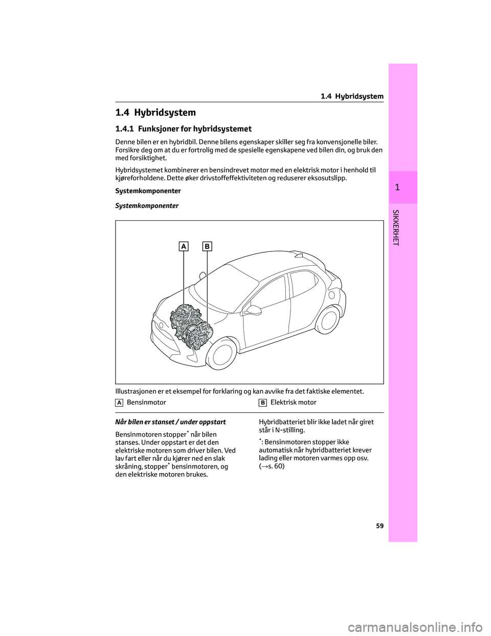 TOYOTA YARIS 2022 Instruksjoner for bruk (in Norwegian) 1.4 Hybridsystem
1.4.1 Funksjoner for hybridsystemet
Denne bilen er en hybridbil. Denne bilens egenskaper skiller seg fra konvensjonelle biler.
Forsikre deg om at du er fortrolig med de spesielle egen TOYOTA YARIS 2022 Instruksjoner for bruk (in Norwegian) 1.4 Hybridsystem
1.4.1 Funksjoner for hybridsystemet
Denne bilen er en hybridbil. Denne bilens egenskaper skiller seg fra konvensjonelle biler.
Forsikre deg om at du er fortrolig med de spesielle egen