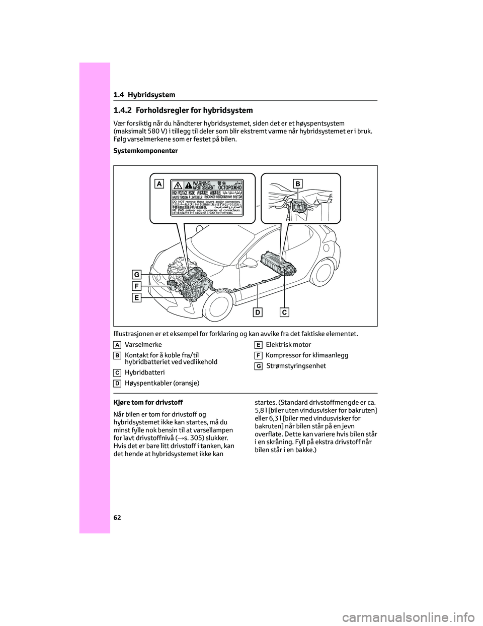 TOYOTA YARIS 2022 Instruksjoner for bruk (in Norwegian) 1.4.2 Forholdsregler for hybridsystem
Vær forsiktig når du håndterer hybridsystemet, siden det er et høyspentsystem
(maksimalt 580 V) i tillegg til deler som blir ekstremt varme når hybridsysteme TOYOTA YARIS 2022 Instruksjoner for bruk (in Norwegian) 1.4.2 Forholdsregler for hybridsystem
Vær forsiktig når du håndterer hybridsystemet, siden det er et høyspentsystem
(maksimalt 580 V) i tillegg til deler som blir ekstremt varme når hybridsysteme
