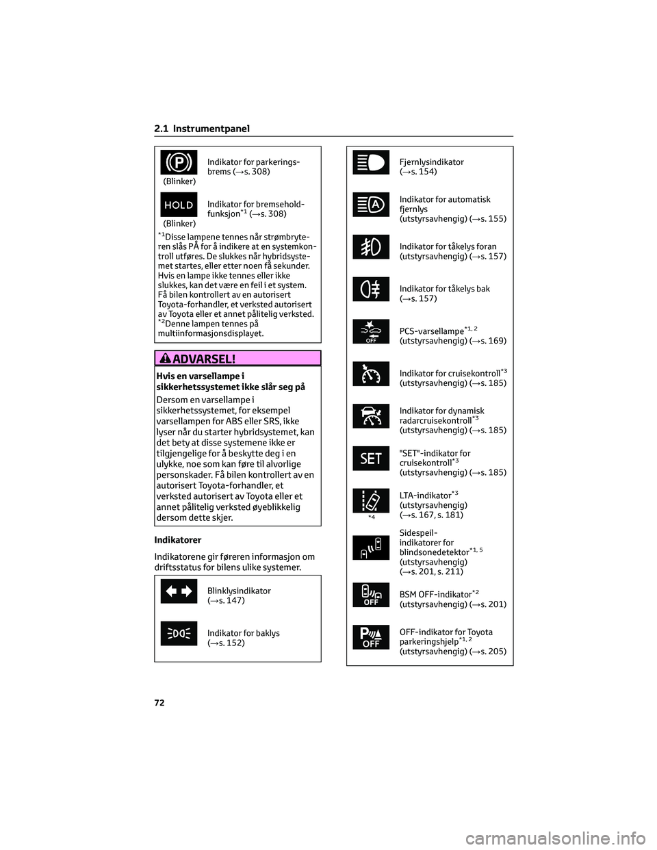 TOYOTA YARIS 2022  Instruksjoner for bruk (in Norwegian) (Blinker)Indikator for parkerings-
brems (→s. 308)
(Blinker)Indikator for bremsehold-
funksjon
*1(→s. 308)
*1Disse lampene tennes når strømbryte-
ren slås PÅ for å indikere at en systemkon-
t