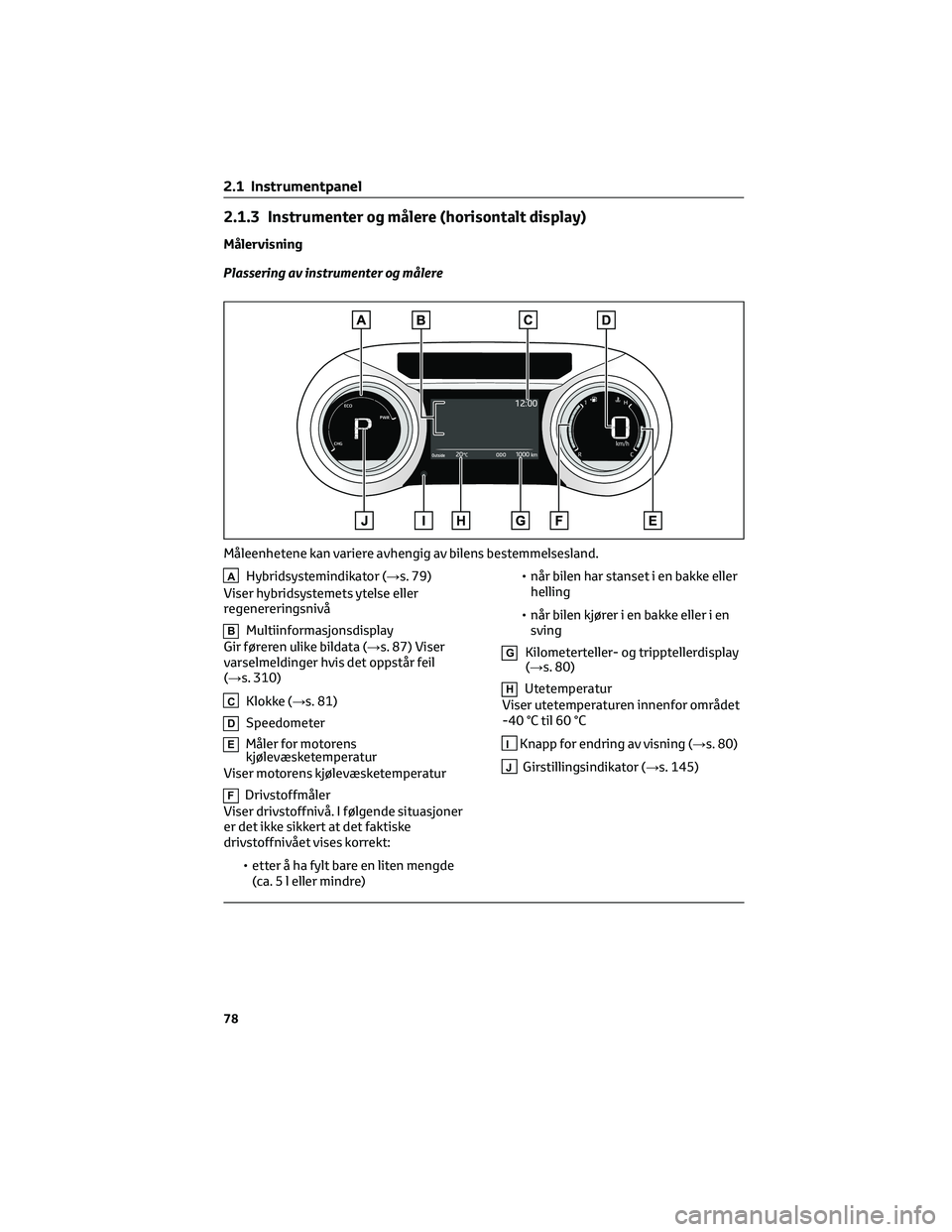 TOYOTA YARIS 2022 Instruksjoner for bruk (in Norwegian) 2.1.3 Instrumenter og målere (horisontalt display)
Målervisning
Plassering av instrumenter og målere
AHybridsystemindikator (→s. 79)
Viser hybridsystemets ytelse eller
regenereringsnivå
BMultiin TOYOTA YARIS 2022 Instruksjoner for bruk (in Norwegian) 2.1.3 Instrumenter og målere (horisontalt display)
Målervisning
Plassering av instrumenter og målere
AHybridsystemindikator (→s. 79)
Viser hybridsystemets ytelse eller
regenereringsnivå
BMultiin