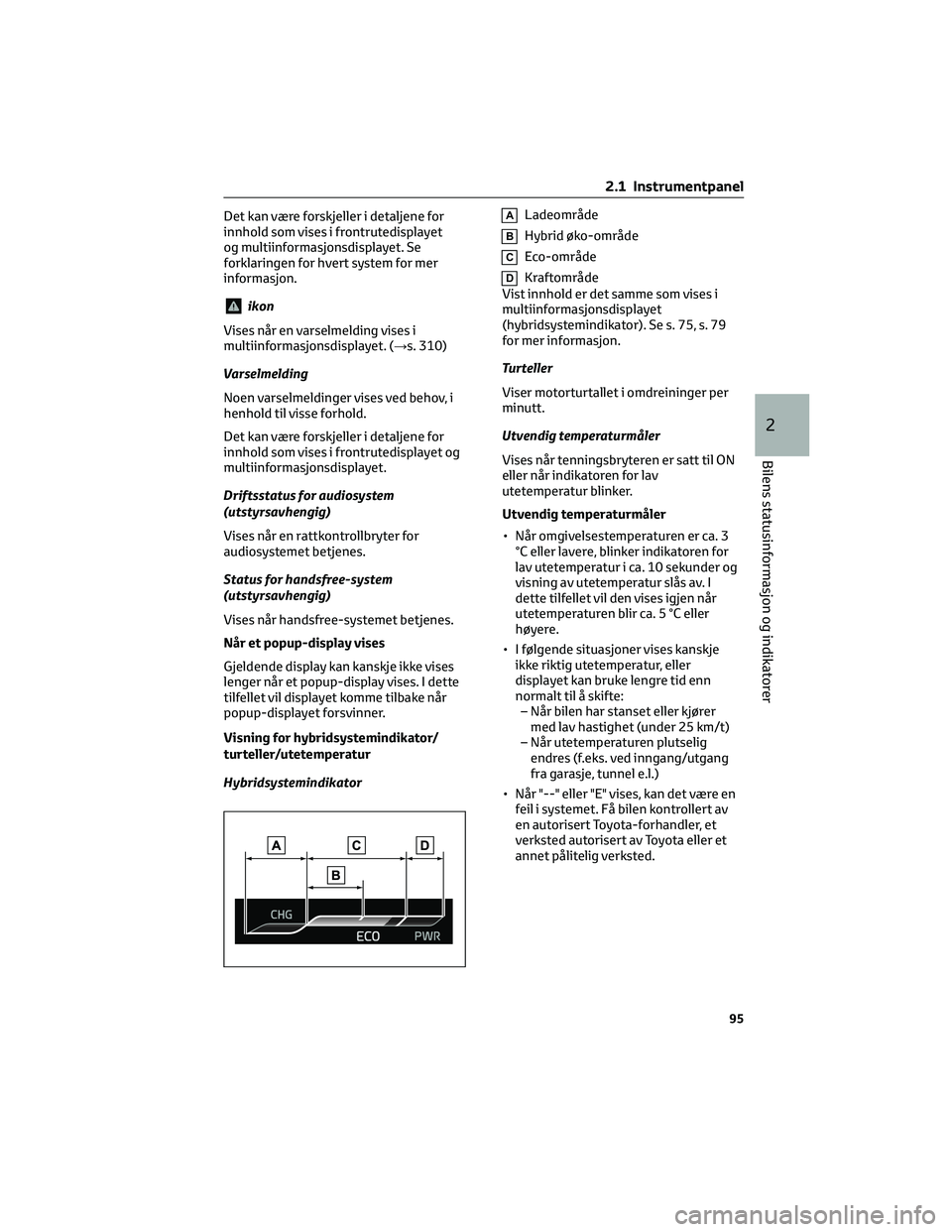 TOYOTA YARIS 2022 Instruksjoner for bruk (in Norwegian) Det kan være forskjeller i detaljene for
innhold som vises i frontrutedisplayet
og multiinformasjonsdisplayet. Se
forklaringen for hvert system for mer
informasjon.
ikon
Vises når en varselmelding v TOYOTA YARIS 2022 Instruksjoner for bruk (in Norwegian) Det kan være forskjeller i detaljene for
innhold som vises i frontrutedisplayet
og multiinformasjonsdisplayet. Se
forklaringen for hvert system for mer
informasjon.
ikon
Vises når en varselmelding v