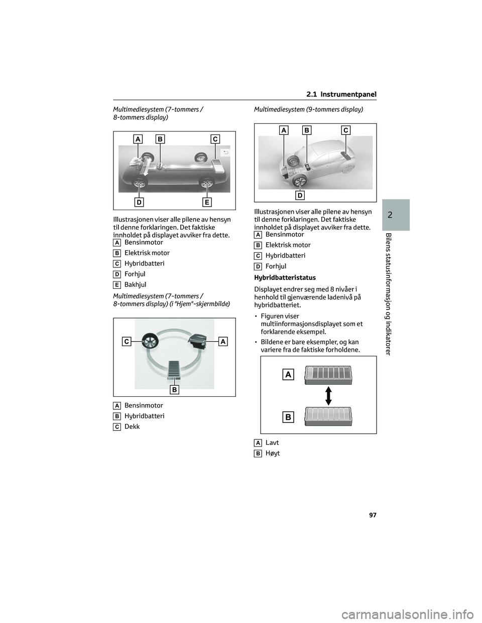 TOYOTA YARIS 2022 Instruksjoner for bruk (in Norwegian) Multimediesystem (7-tommers /
8-tommers display)
Illustrasjonen viser alle pilene av hensyn
til denne forklaringen. Det faktiske
innholdet på displayet avviker fra dette.
ABensinmotor
BElektrisk moto TOYOTA YARIS 2022 Instruksjoner for bruk (in Norwegian) Multimediesystem (7-tommers /
8-tommers display)
Illustrasjonen viser alle pilene av hensyn
til denne forklaringen. Det faktiske
innholdet på displayet avviker fra dette.
ABensinmotor
BElektrisk moto