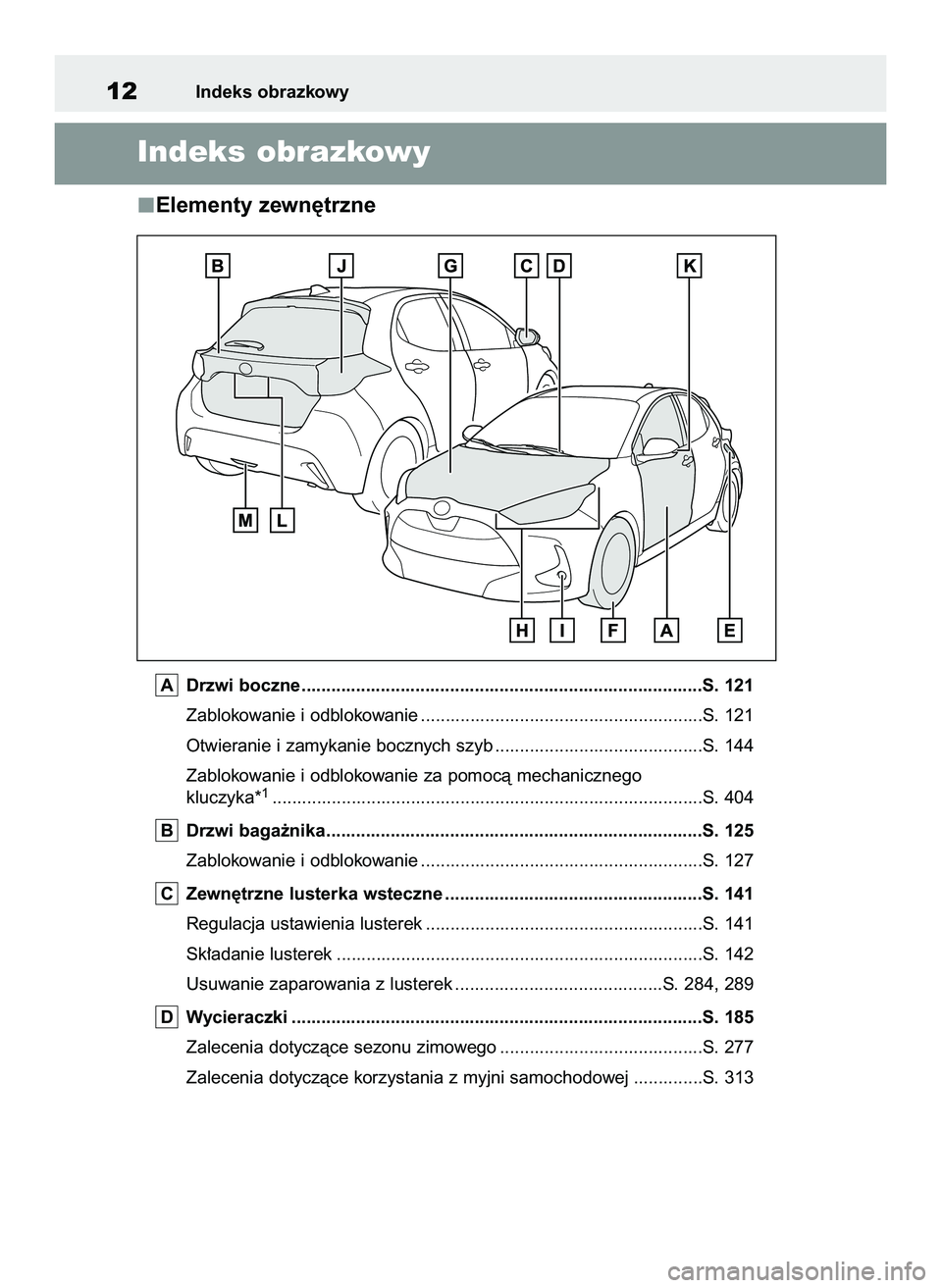 TOYOTA YARIS 2022  Instrukcja obsługi (in Polish) Elementy zewn´trzne
Drzwi boczne .................................................................................S. 121
Zablokowanie i odblokowanie ..................................................