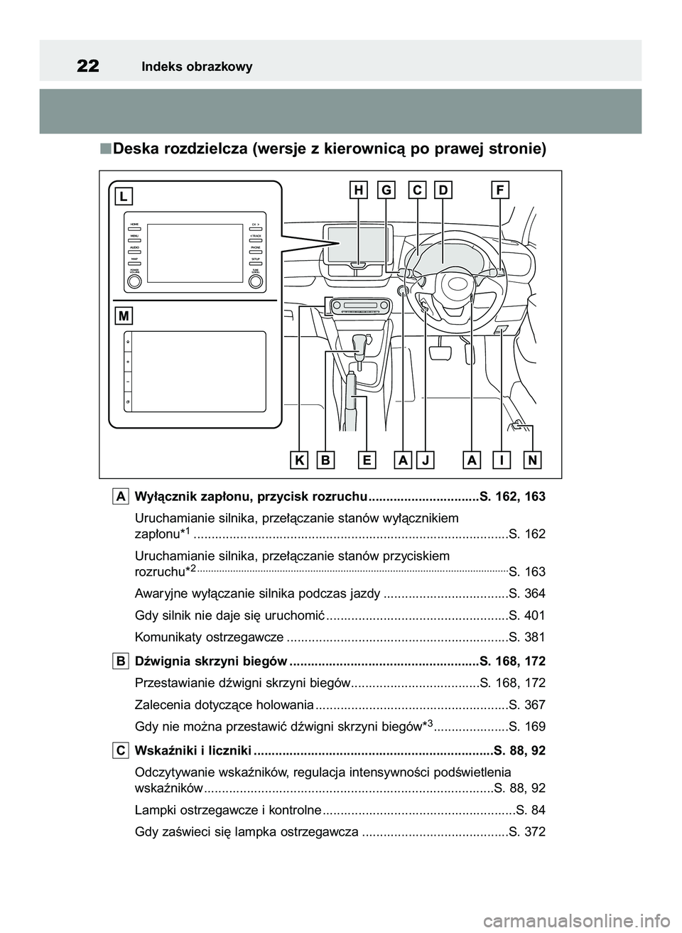TOYOTA YARIS 2022 Instrukcja obsługi (in Polish) Deska rozdzielcza (wersje z kierownicà po prawej stronie)
Wy∏àcznik zap∏onu, przycisk rozruchu ...............................S. 162, 163
Uruchamianie silnika, prze∏àczanie stanów wy∏àczn TOYOTA YARIS 2022 Instrukcja obsługi (in Polish) Deska rozdzielcza (wersje z kierownicà po prawej stronie)
Wy∏àcznik zap∏onu, przycisk rozruchu ...............................S. 162, 163
Uruchamianie silnika, prze∏àczanie stanów wy∏àczn