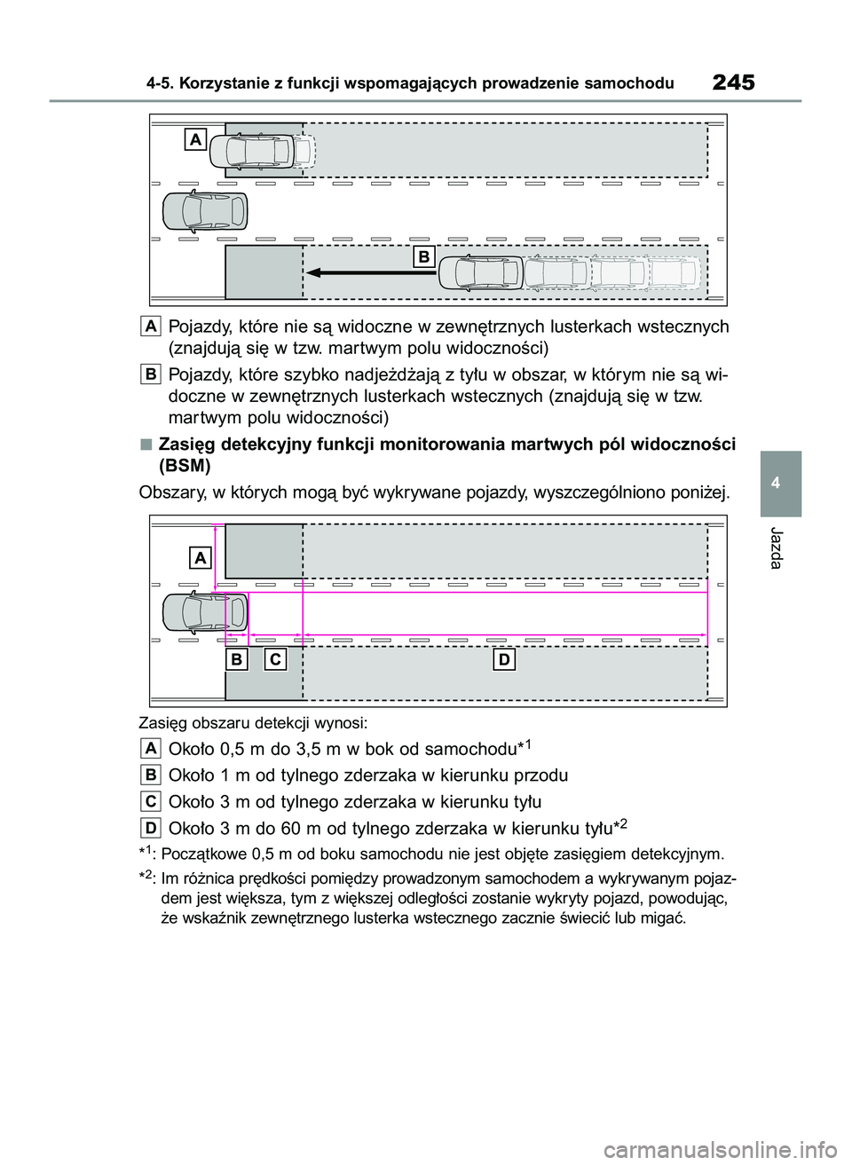 TOYOTA YARIS 2022  Instrukcja obsługi (in Polish) Pojazdy, które nie sà widoczne w zewn´trznych lusterkach wstecznych
(znajdujà si´ w tzw. mar twym polu widocznoÊci)
Pojazdy, które szybko nadje˝d˝ajà z ty∏u w obszar, w którym nie sà wi-