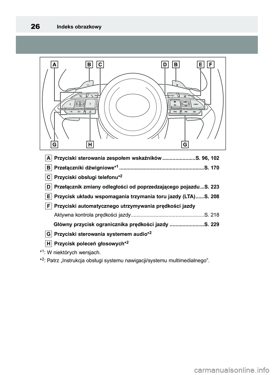 TOYOTA YARIS 2022 Instrukcja obsługi (in Polish) Przyciski sterowania zespo∏em wskaêników .......................S. 96, 102
Prze∏àczniki dêwigniowe*
1...........................................................S. 170
Przyciski obs∏ugi telef TOYOTA YARIS 2022 Instrukcja obsługi (in Polish) Przyciski sterowania zespo∏em wskaêników .......................S. 96, 102
Prze∏àczniki dêwigniowe*
1...........................................................S. 170
Przyciski obs∏ugi telef